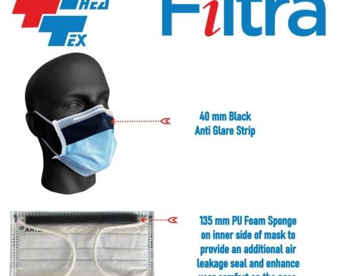 4-Layer Ear Loop Anti Fog Mask Blue5
