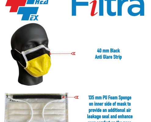 4-Layer Ear Loop Anti Fog Mask Yellow5