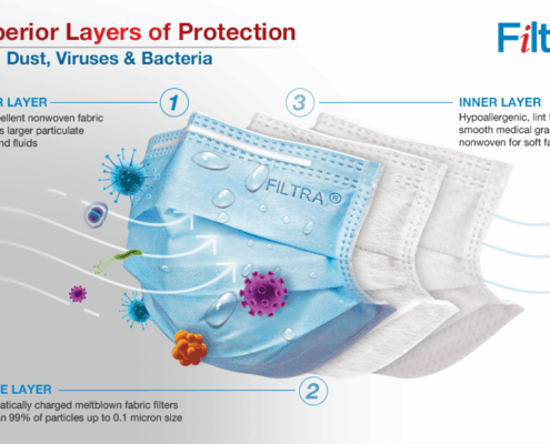 970-x-600-A+-Banner-Exploded-Illustration