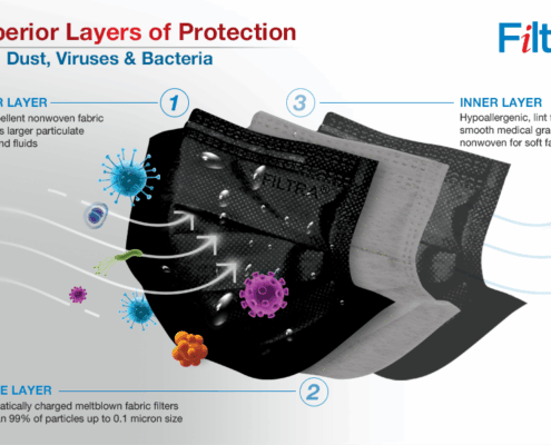 970-x-600-A+-Banner-Exploded-Illustration-Black-Mask