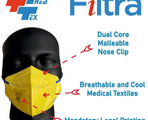 C Shape Ear Loop FFP1 Mask Yellow2