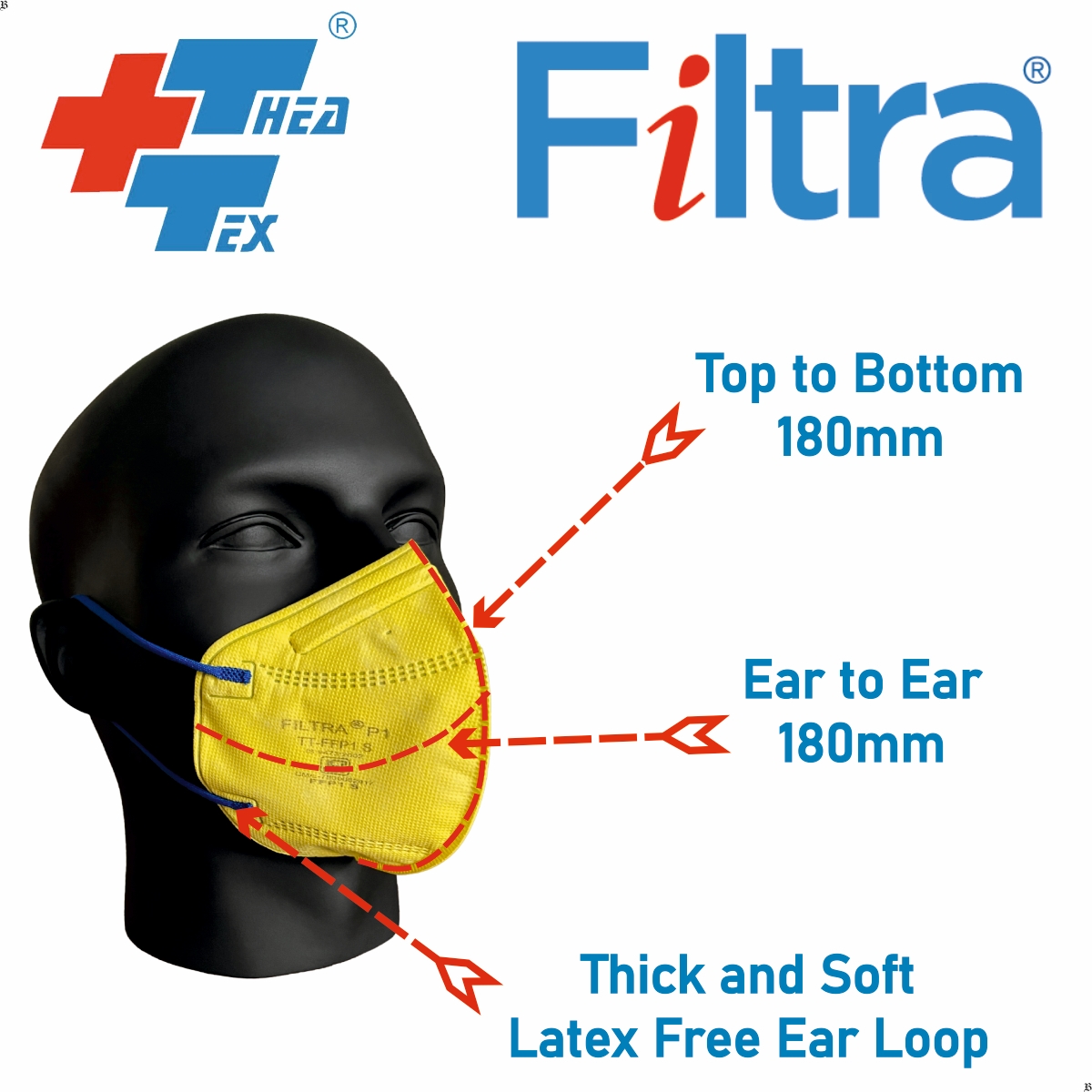 FFP1 C Shape Ear Loops – Thea-Tex® Healthcare (India) Pvt Ltd