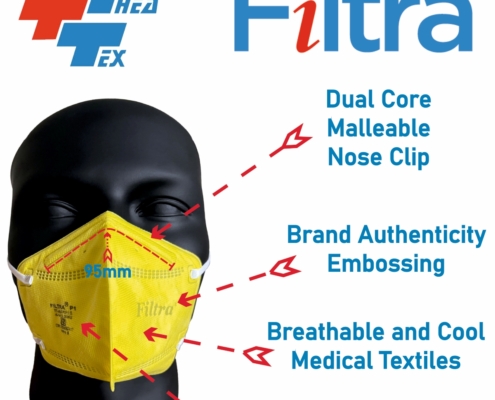 C Shape Head Band FFP1 Mask Yellow2