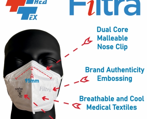 C Shape Head Band FFP2 N95 Mask White2