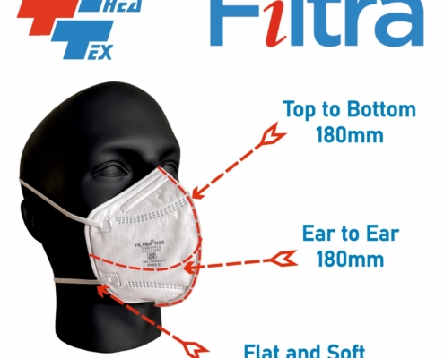 C Shape Head Band FFP2 N95 Mask White3