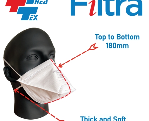 Duck Bill Head Band FFP2 N95 Mask White3