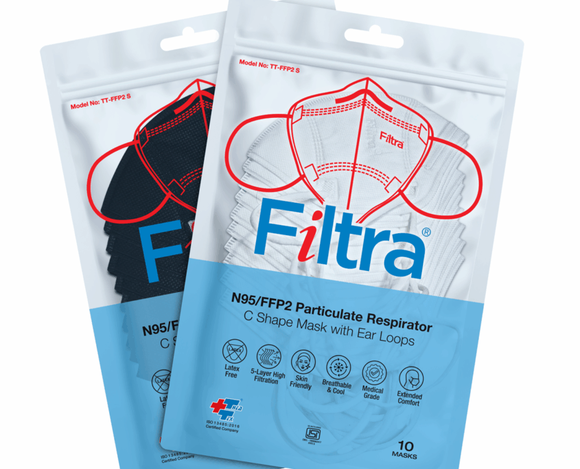 N95 Earloop N95/FFP2 C Shape Ear Loops – Thea-Tex® Healthcare (India) Pvt Ltd